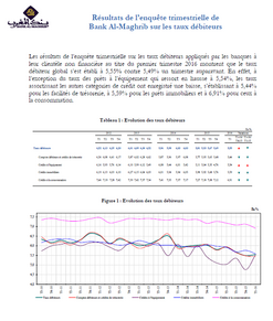 Résultats de l’enquête trimestrielle de Bank Al-Maghrib sur les taux débiteurs - 2015