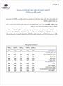 نتائج استقصاء بنك المغرب حول أسعار الفائدة على القروض - 2024