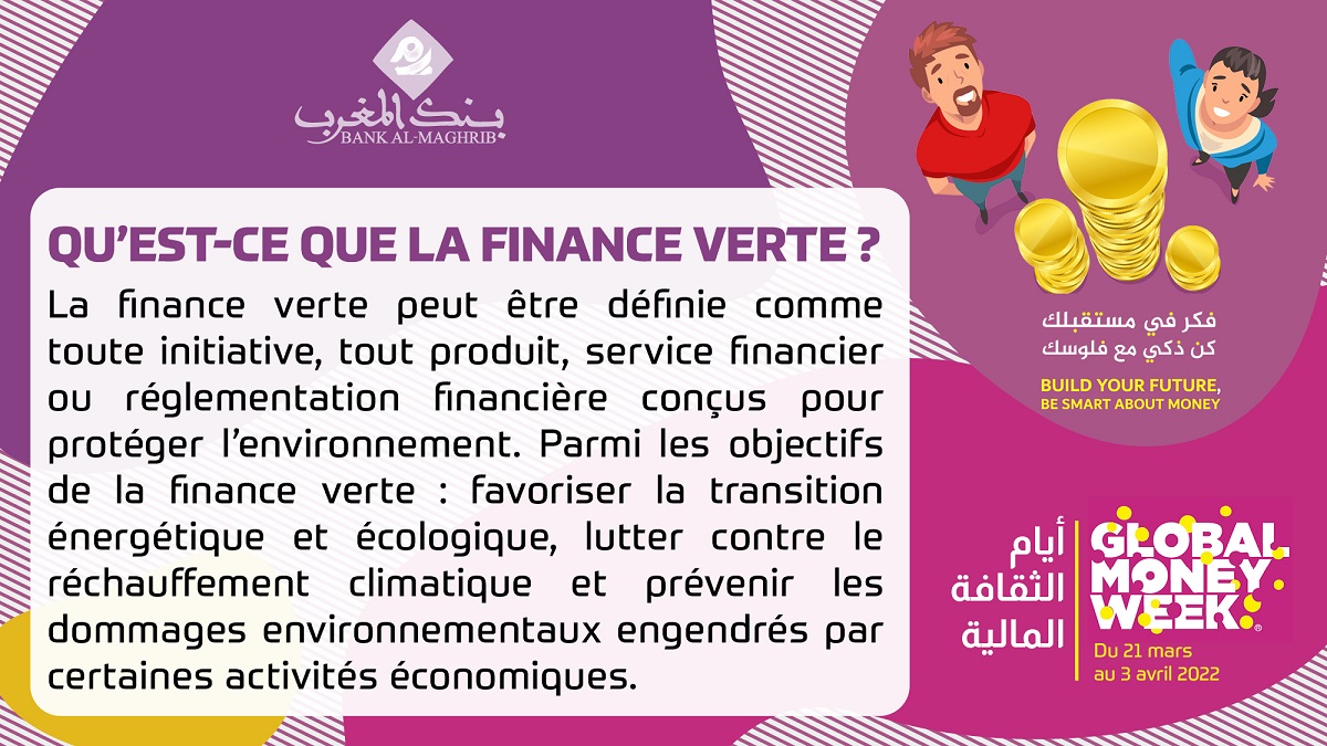 BANK ALMAGHRIB Espace Pédagogique Questions & réponses