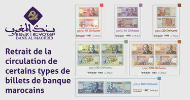 Retrait de la circulation de certains types de billets de banque marocains