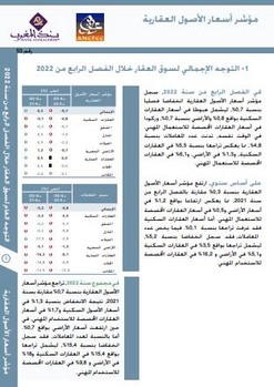 مؤشر أسعار الأصول العقارية - 2022