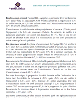 Indicateurs clés des statistiques monétaires - 2013