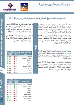 مؤشر أسعار الأصول العقارية 