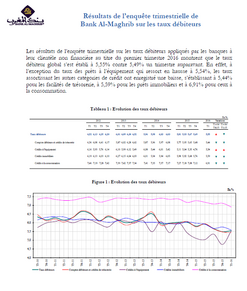 Résultats de l’enquête trimestrielle de Bank Al-Maghrib sur les taux débiteurs - 2016