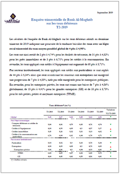 Résultats de l’enquête trimestrielle de Bank Al-Maghrib sur les taux débiteurs - 2019