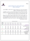 نتائج استقصاء بنك المغرب حول أسعار الفائدة على القروض - 2020