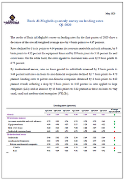 Results of Bank Al-Maghrib quarterly survey on lending rates - 2020