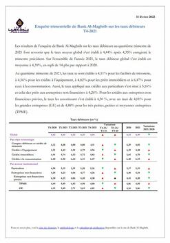 Résultats de l’enquête trimestrielle de Bank Al-Maghrib sur les taux débiteurs - 2021