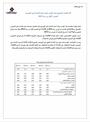 نتائج استقصاء بنك المغرب حول أسعار الفائدة على القروض - 2022