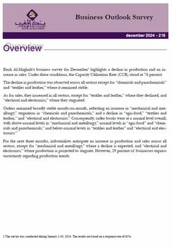 Business Outlook Survey - 2024