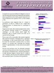Enquête mensuelle de conjoncture dans l’industrie - 2025