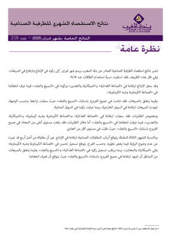 الاستقصاء الشهري حول الظرفية الصناعية - 2025