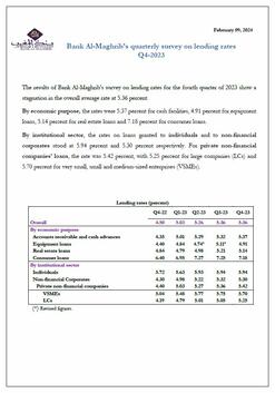 Results of Bank Al-Maghrib quarterly survey on lending rates - 2023