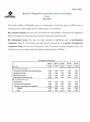 Results of Bank Al-Maghrib quarterly survey on lending rates - 2023