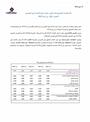 نتائج استقصاء بنك المغرب حول أسعار الفائدة على القروض - 2023