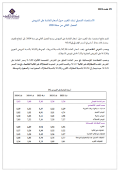 نتائج استقصاء بنك المغرب حول أسعار الفائدة على القروض - 2024
