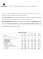 Résultats de l’enquête trimestrielle de Bank Al-Maghrib sur les taux débiteurs - 2025