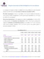 Résultats de l’enquête trimestrielle de Bank Al-Maghrib sur les taux débiteurs - 2026