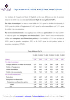 Résultats de l’enquête trimestrielle de Bank Al-Maghrib sur les taux débiteurs - 2026