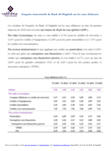 Résultats de l’enquête trimestrielle de Bank Al-Maghrib sur les taux débiteurs - 2026