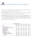 Résultats de l’enquête trimestrielle de Bank Al-Maghrib sur les taux débiteurs - 2026