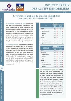 Indice des prix des actifs immobiliers - 2022