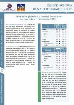 Indice des prix des actifs immobiliers - 2022