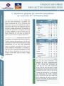 Indice des prix des actifs immobiliers - 2023