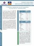 Indice des prix des actifs immobiliers - 2023