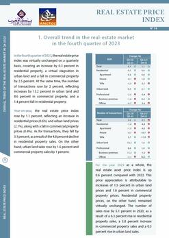 Real estate price index - 2023