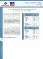 Real estate price index - 2023