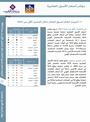 مؤشر أسعار الأصول العقارية - 2023