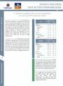 Indice des prix des actifs immobiliers - 2024