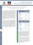 Indice des prix des actifs immobiliers - 2024