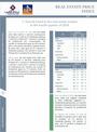 Real estate price index - 2024