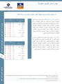 Indice des prix des actifs immobiliers - 2025